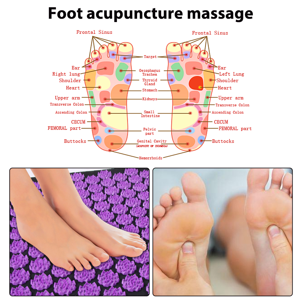 Acupressure Yoga Mat Kuznetsov - مراجعة Pilates Yoga Gear وسعره